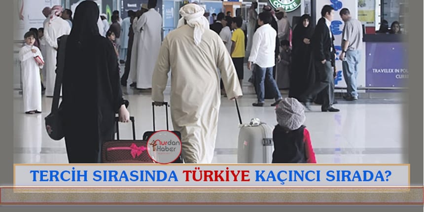 İslami turizm standartlarında birinci sıradaki ülke