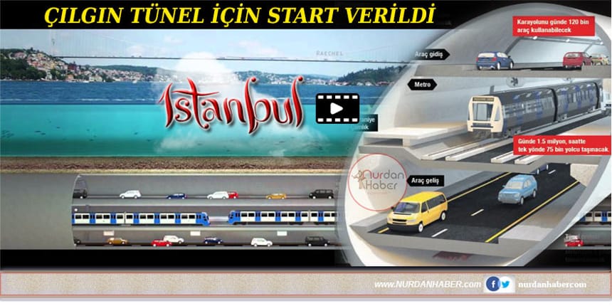 Büyük İstanbul Tüneli için düğmeye basıldı