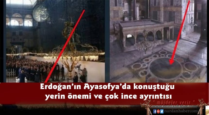 İşte Dünya’ya Böyle Ayar Verilir!