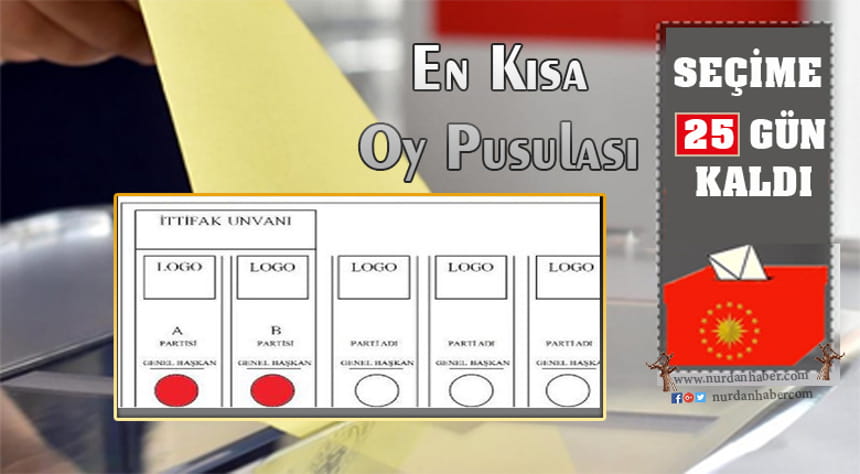 27 yıl sonra en kısa oy pusulası!